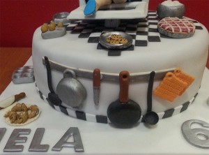 Torta forno - Cuoca disperata
